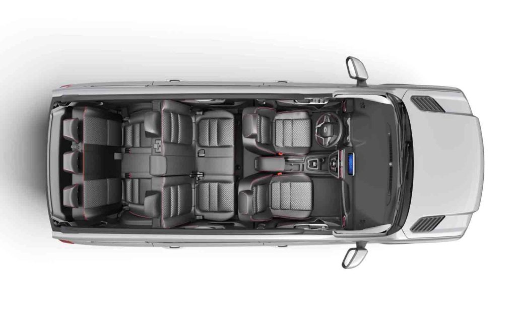 Shineray SWM Motors - G03F